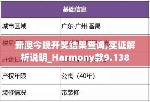 新澳今晚开奖结果查询,实证解析说明_Harmony款9.138