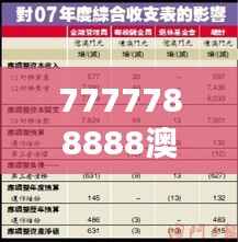 7777788888澳门开奖2023年一：数字命理与幸运号码的文化探索
