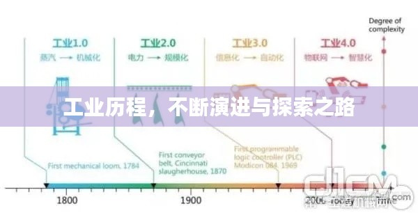行百里者半九十 第4页