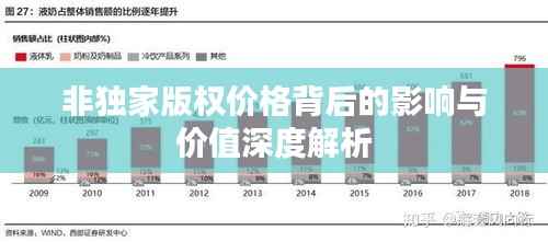 非独家版权价格背后的影响与价值深度解析