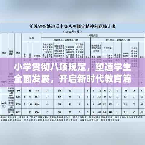 小学贯彻八项规定,塑造学生全面发展,开启新时代教育篇章