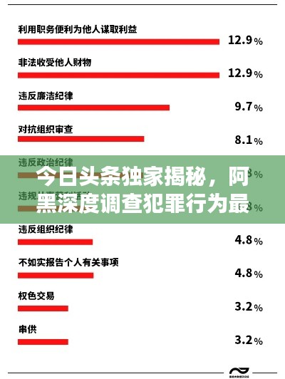 富贵凝香