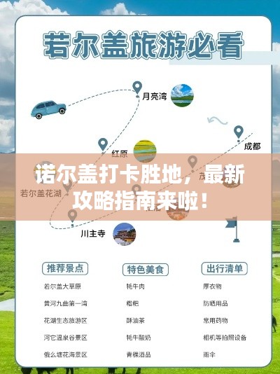 诺尔盖打卡胜地,最新攻略指南来啦!