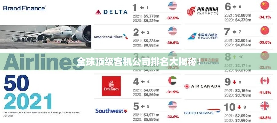 天南地北 第3页