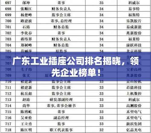 广东工业插座公司排名揭晓,领先企业榜单!