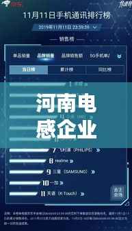 河南电感企业榜单揭晓,前十名企业大放异彩!