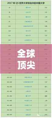 全球顶尖大学最新排名及其影响力分析