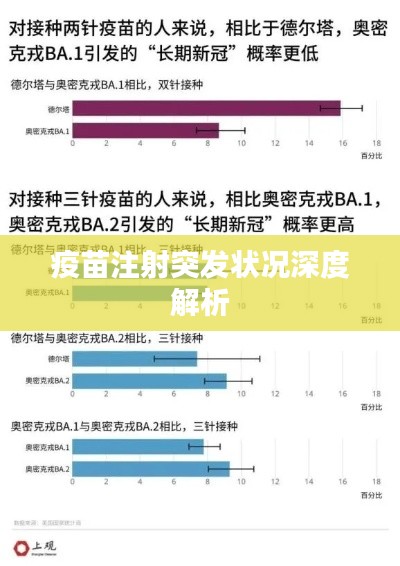 疫苗注射突发状况深度解析