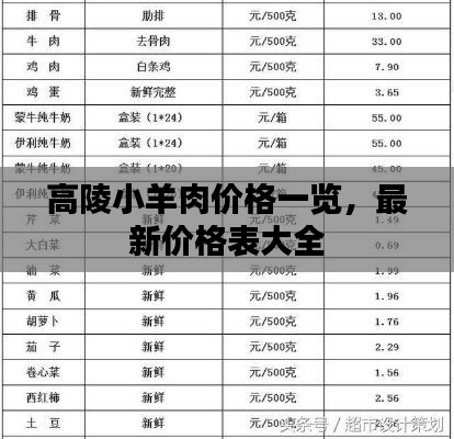 张灯挂彩